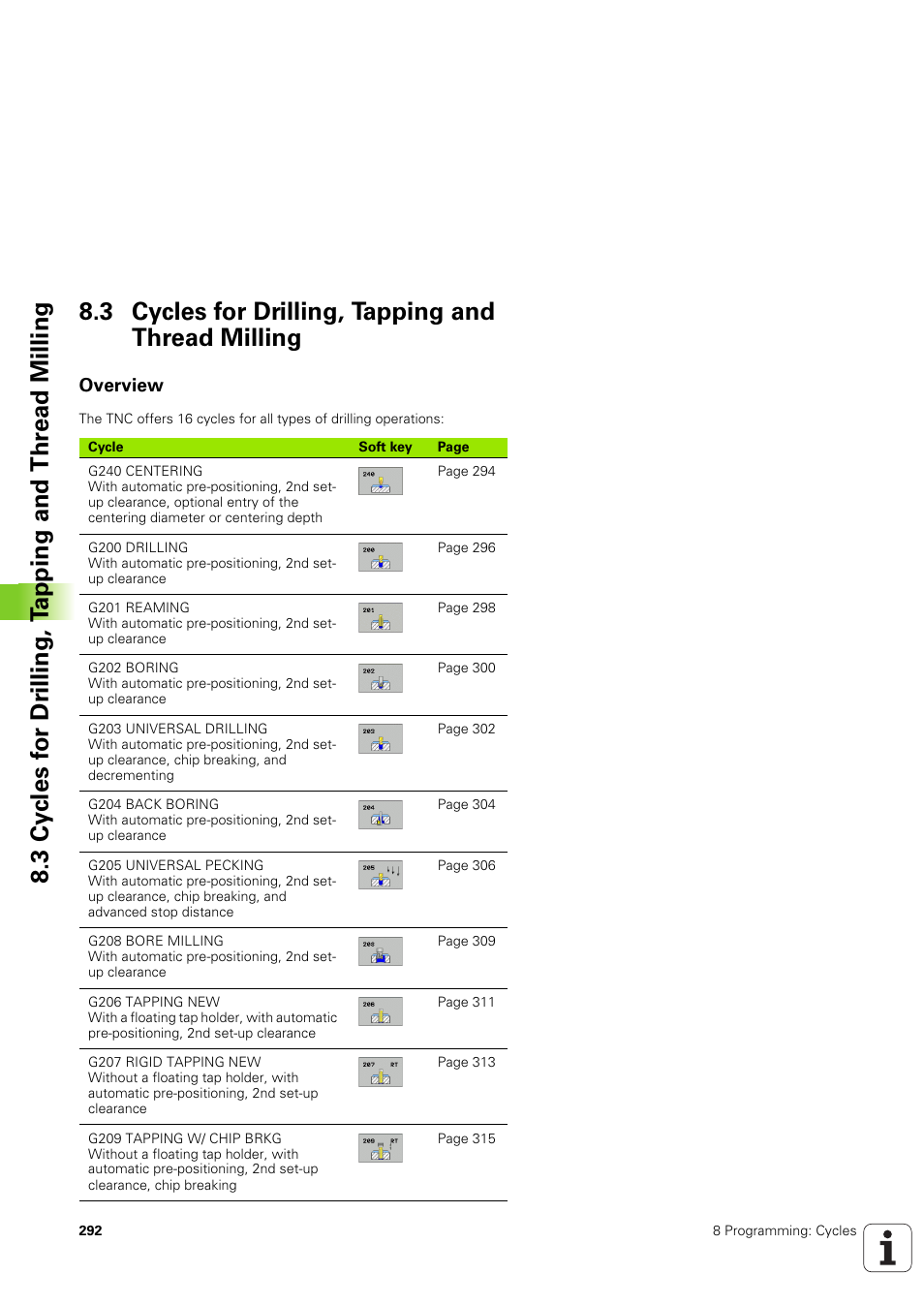 3 cycles for drilling, tapping and thread milling, Overview | HEIDENHAIN iTNC 530 (340 49x-03) ISO programming User Manual | Page 292 / 675