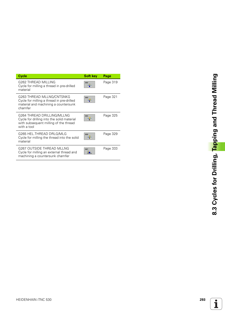 HEIDENHAIN iTNC 530 (340 49x-03) ISO programming User Manual | Page 293 / 675