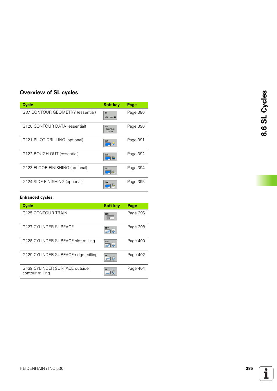 Overview of sl cycles, 6 sl cy cles | HEIDENHAIN iTNC 530 (340 49x-03) ISO programming User Manual | Page 385 / 675