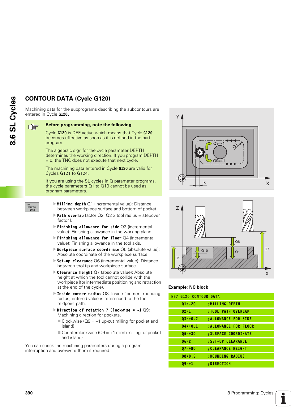 Contour data (cycle g120), 6 sl cy cles | HEIDENHAIN iTNC 530 (340 49x-03) ISO programming User Manual | Page 390 / 675