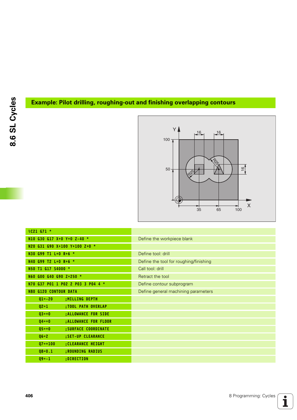 6 sl cy cles | HEIDENHAIN iTNC 530 (340 49x-03) ISO programming User Manual | Page 406 / 675