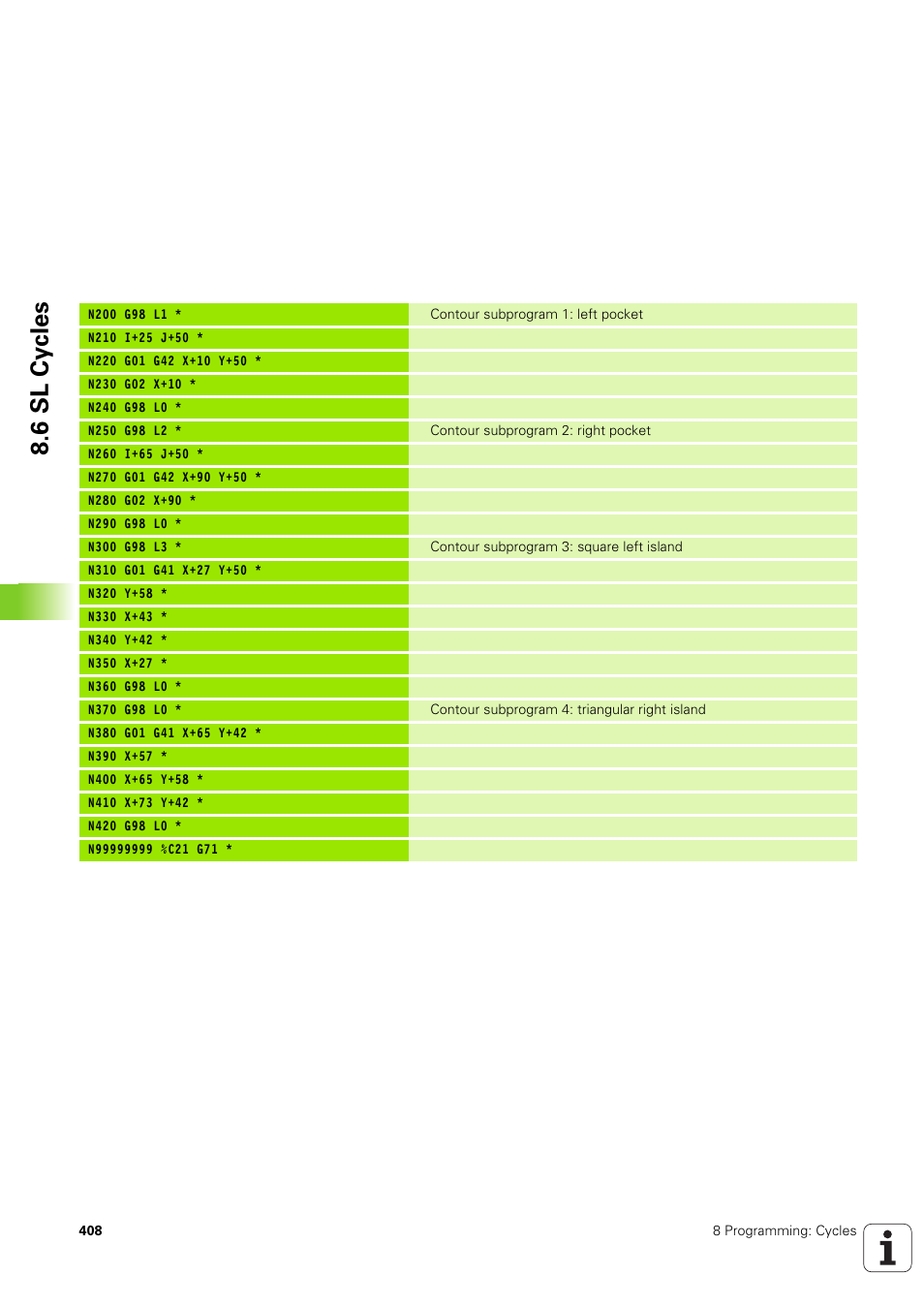 6 sl cy cles | HEIDENHAIN iTNC 530 (340 49x-03) ISO programming User Manual | Page 408 / 675