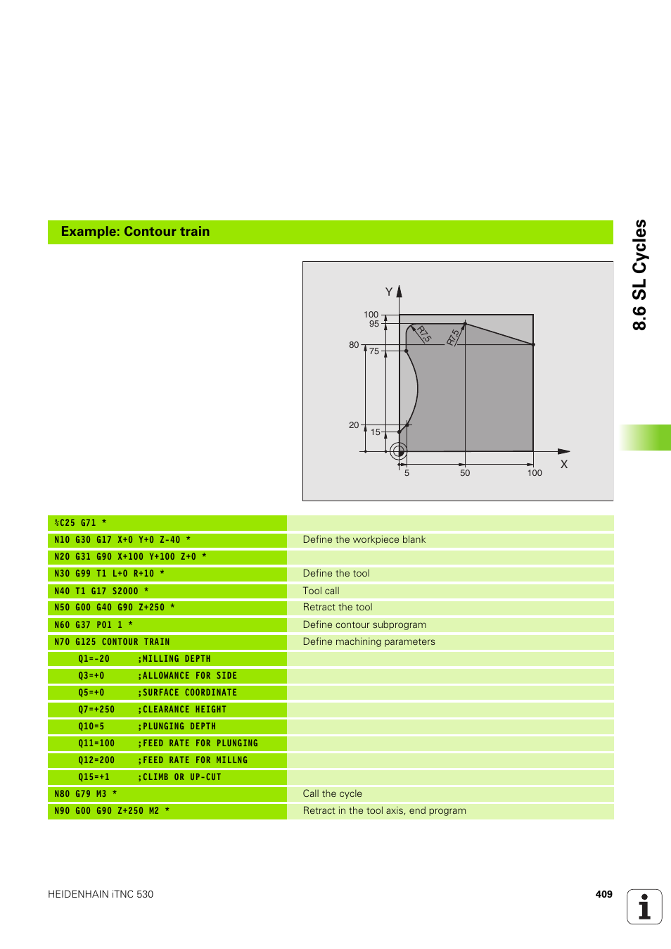 6 sl cy cles, Example: contour train | HEIDENHAIN iTNC 530 (340 49x-03) ISO programming User Manual | Page 409 / 675