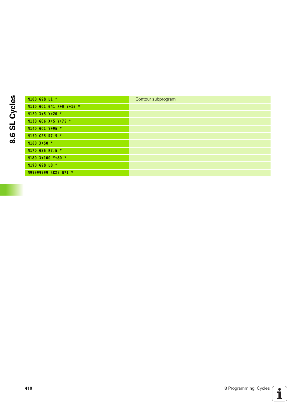 6 sl cy cles | HEIDENHAIN iTNC 530 (340 49x-03) ISO programming User Manual | Page 410 / 675