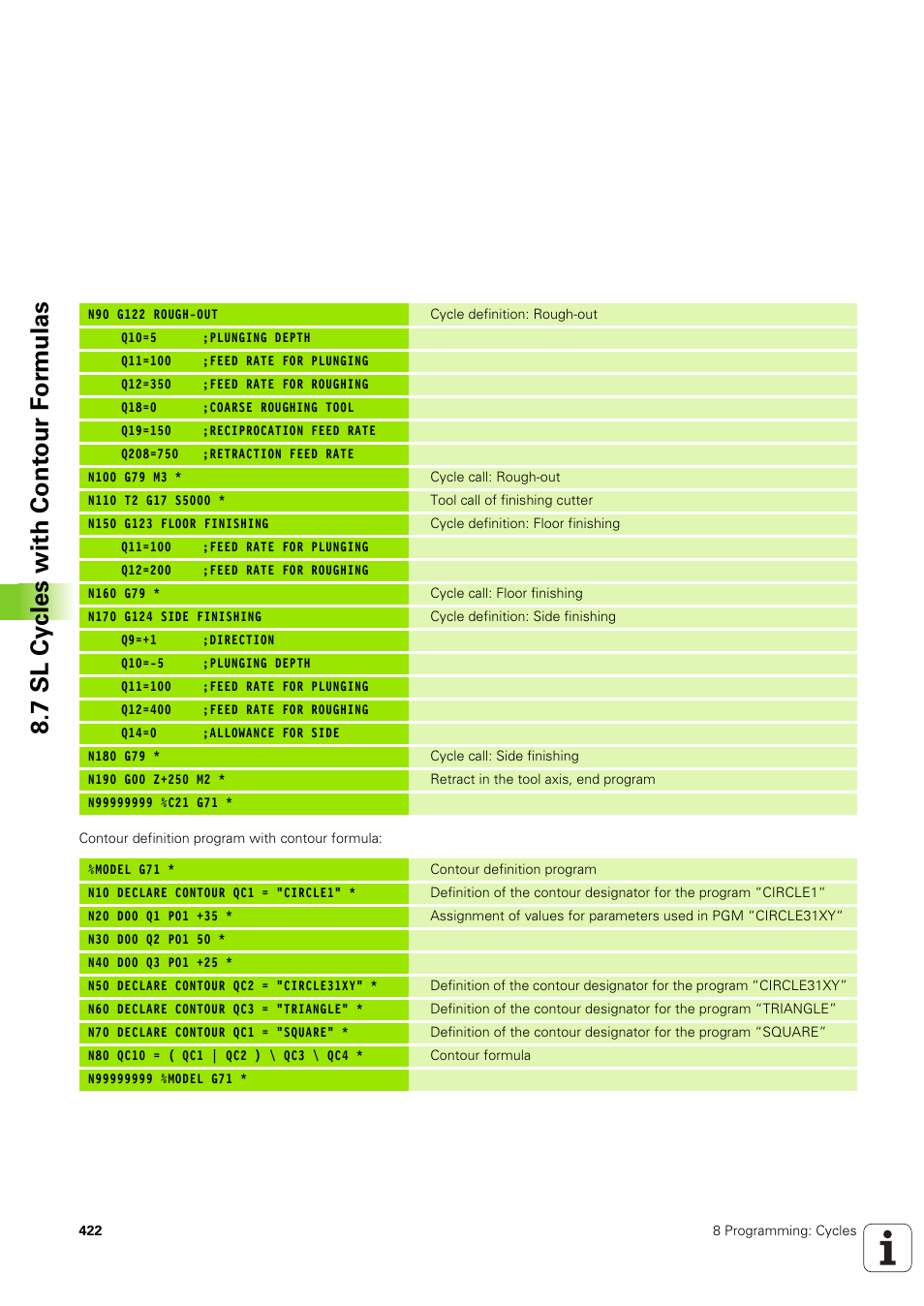 7 sl cy cles with cont our f o rm ulas | HEIDENHAIN iTNC 530 (340 49x-03) ISO programming User Manual | Page 422 / 675