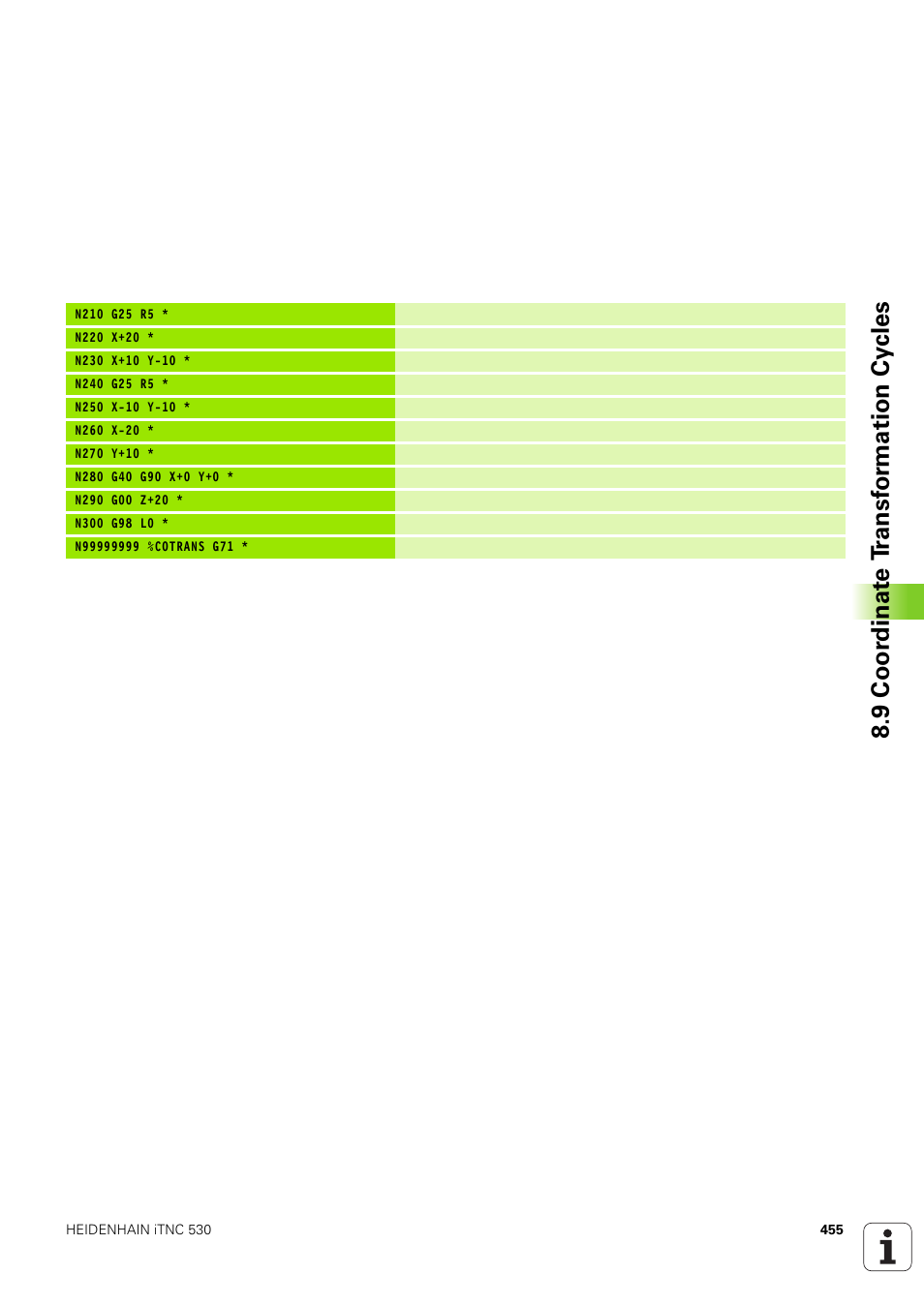 9 coor dinat e t ransf or mation cy cles | HEIDENHAIN iTNC 530 (340 49x-03) ISO programming User Manual | Page 455 / 675