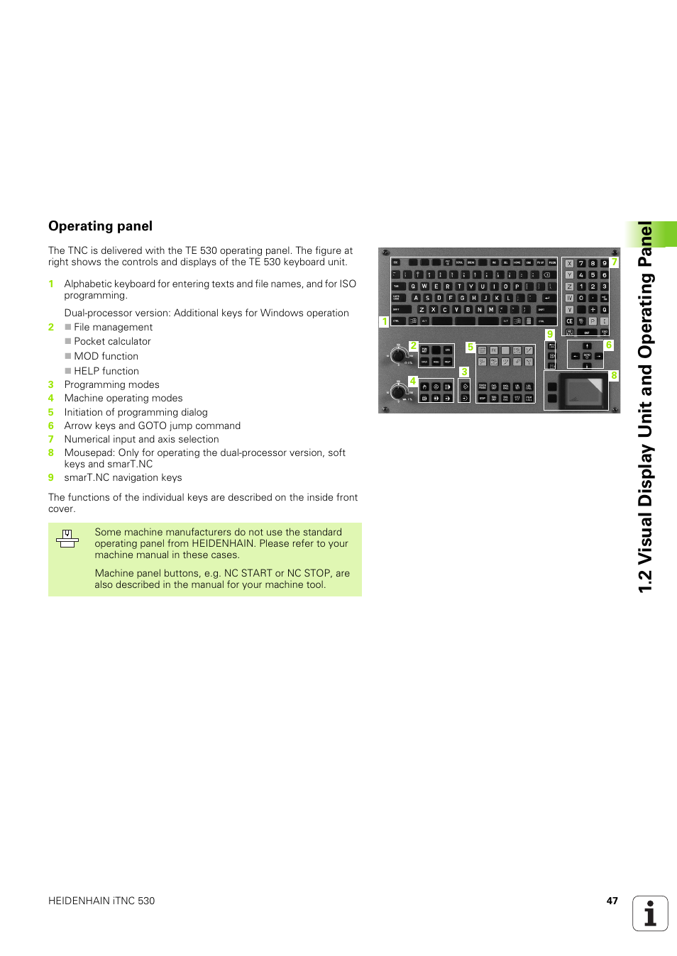 Operating panel, 2 v isual displa y unit and oper ating p anel | HEIDENHAIN iTNC 530 (340 49x-03) ISO programming User Manual | Page 47 / 675