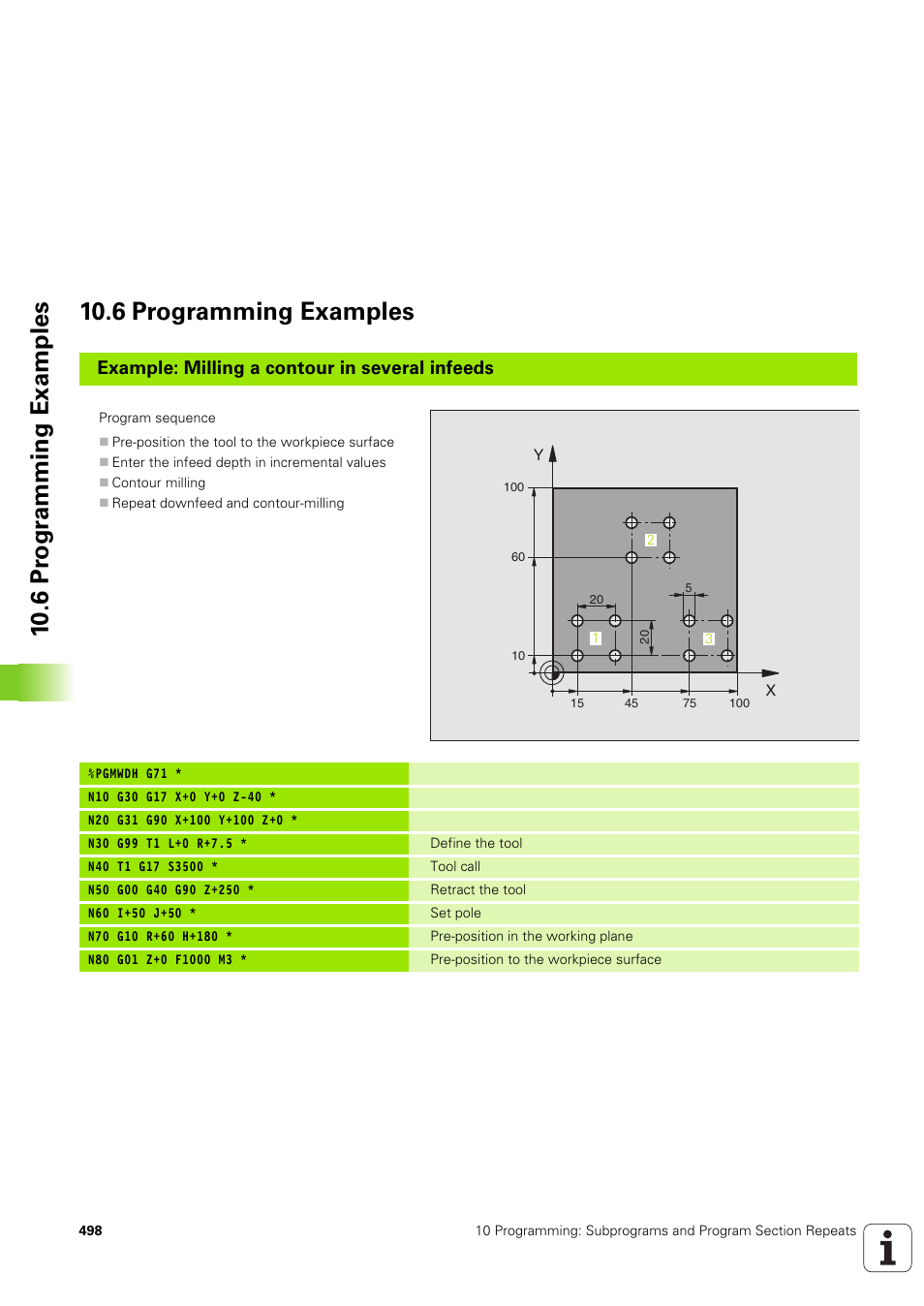 6 programming examples, Example: milling a contour in several infeeds | HEIDENHAIN iTNC 530 (340 49x-03) ISO programming User Manual | Page 498 / 675