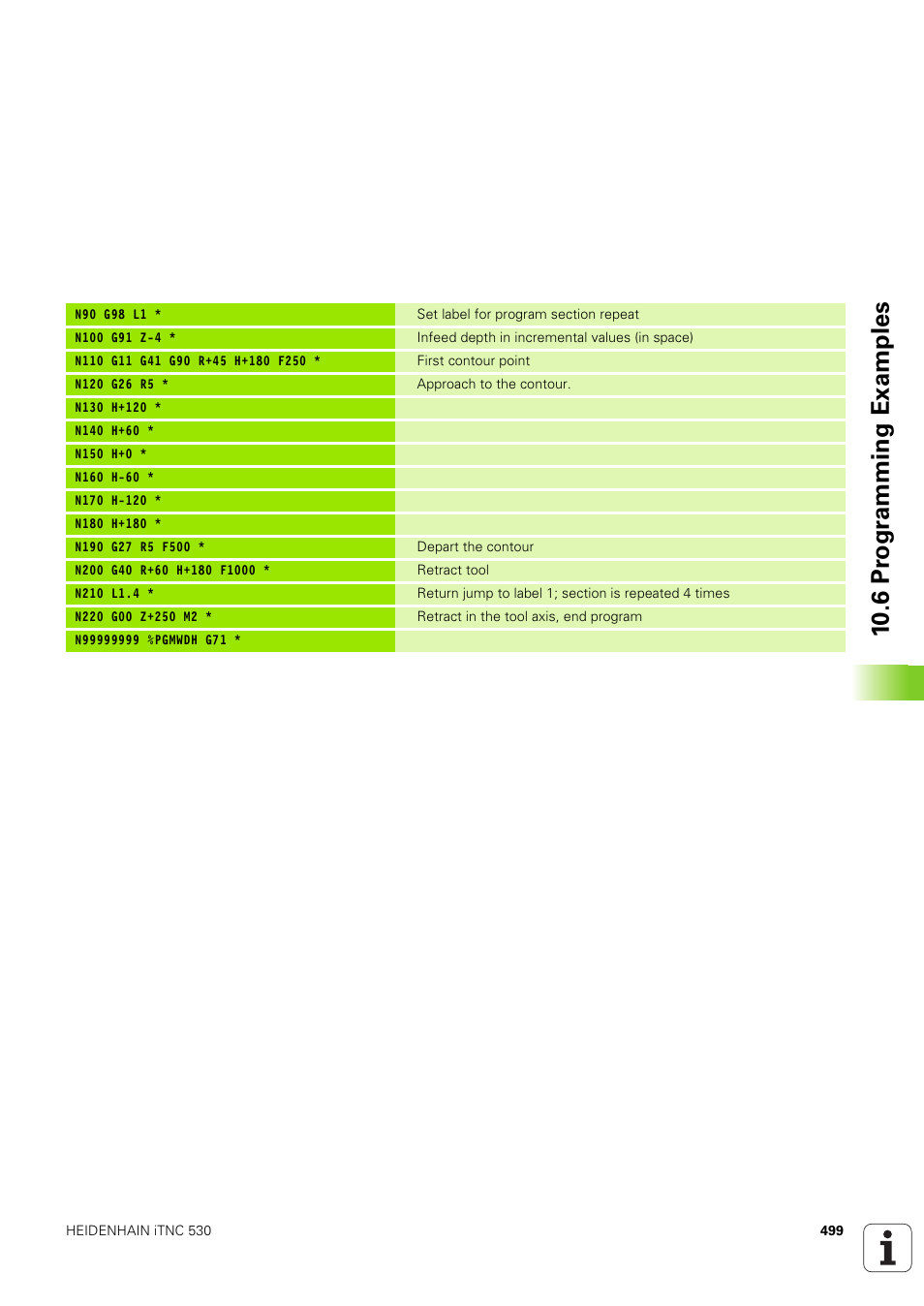 10 .6 pr ogr a mming examples | HEIDENHAIN iTNC 530 (340 49x-03) ISO programming User Manual | Page 499 / 675
