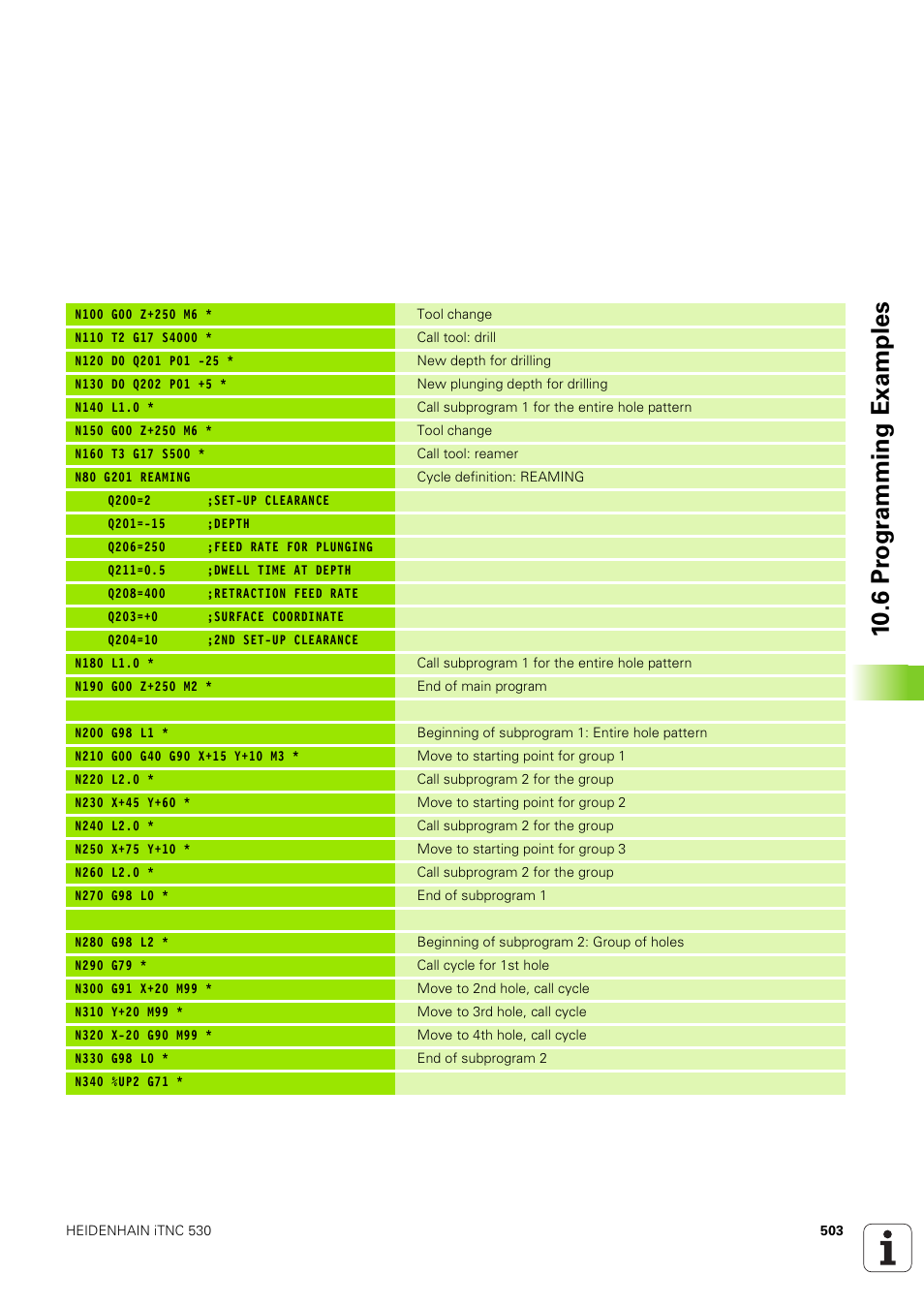 10 .6 pr ogr a mming examples | HEIDENHAIN iTNC 530 (340 49x-03) ISO programming User Manual | Page 503 / 675
