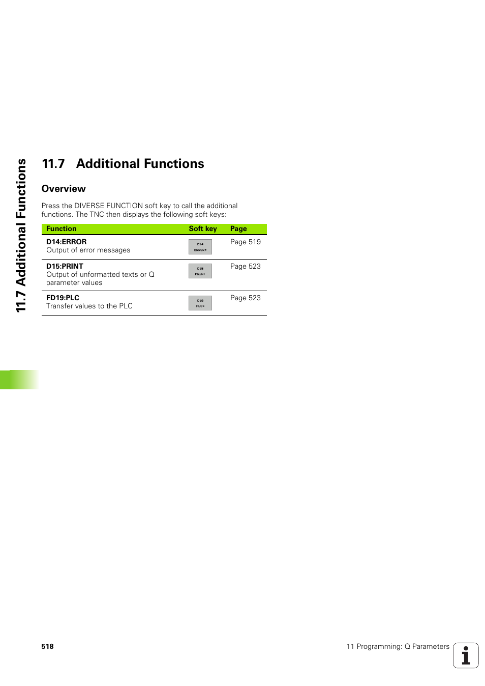 7 additional functions, Overview | HEIDENHAIN iTNC 530 (340 49x-03) ISO programming User Manual | Page 518 / 675