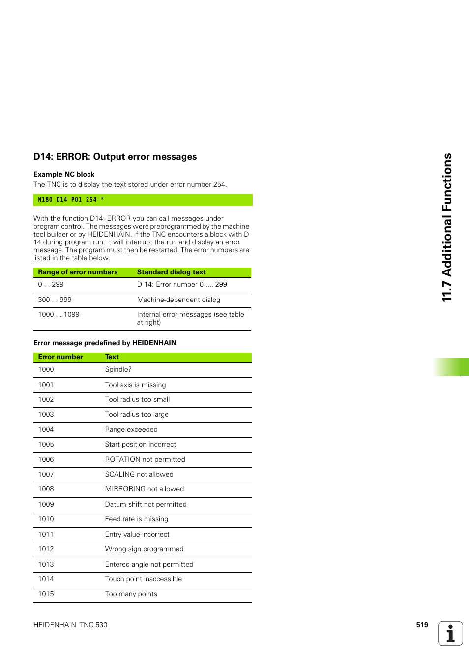 D14: error: output error messages, 7 a d ditional f u nctions | HEIDENHAIN iTNC 530 (340 49x-03) ISO programming User Manual | Page 519 / 675