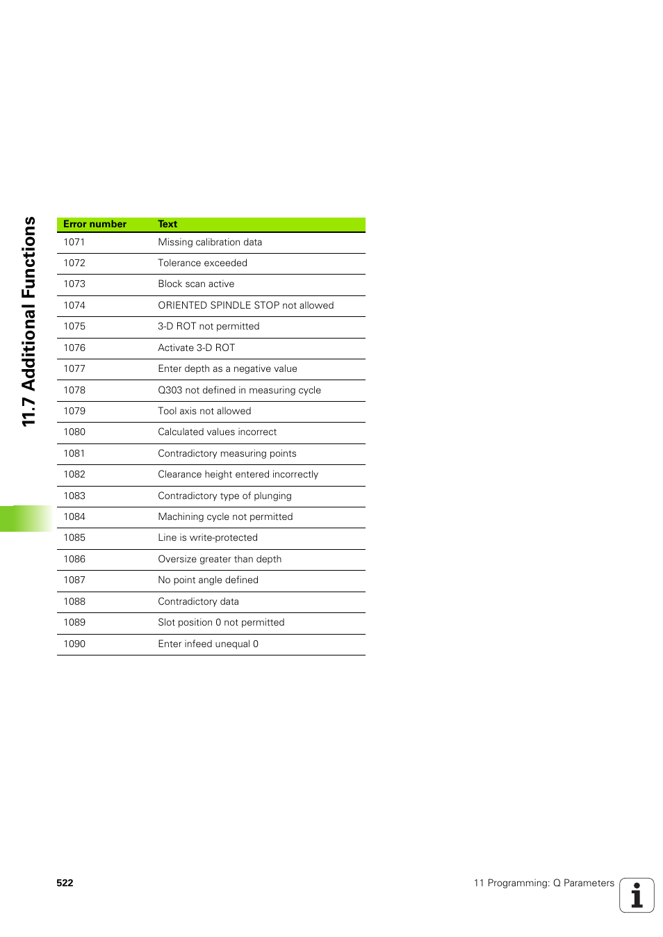 7 a d ditional f u nctions | HEIDENHAIN iTNC 530 (340 49x-03) ISO programming User Manual | Page 522 / 675