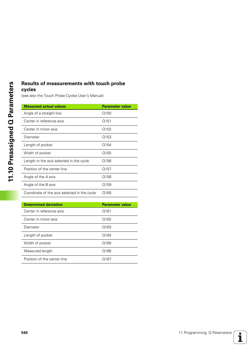 1 0 pr eassigned q p ar amet ers | HEIDENHAIN iTNC 530 (340 49x-03) ISO programming User Manual | Page 540 / 675