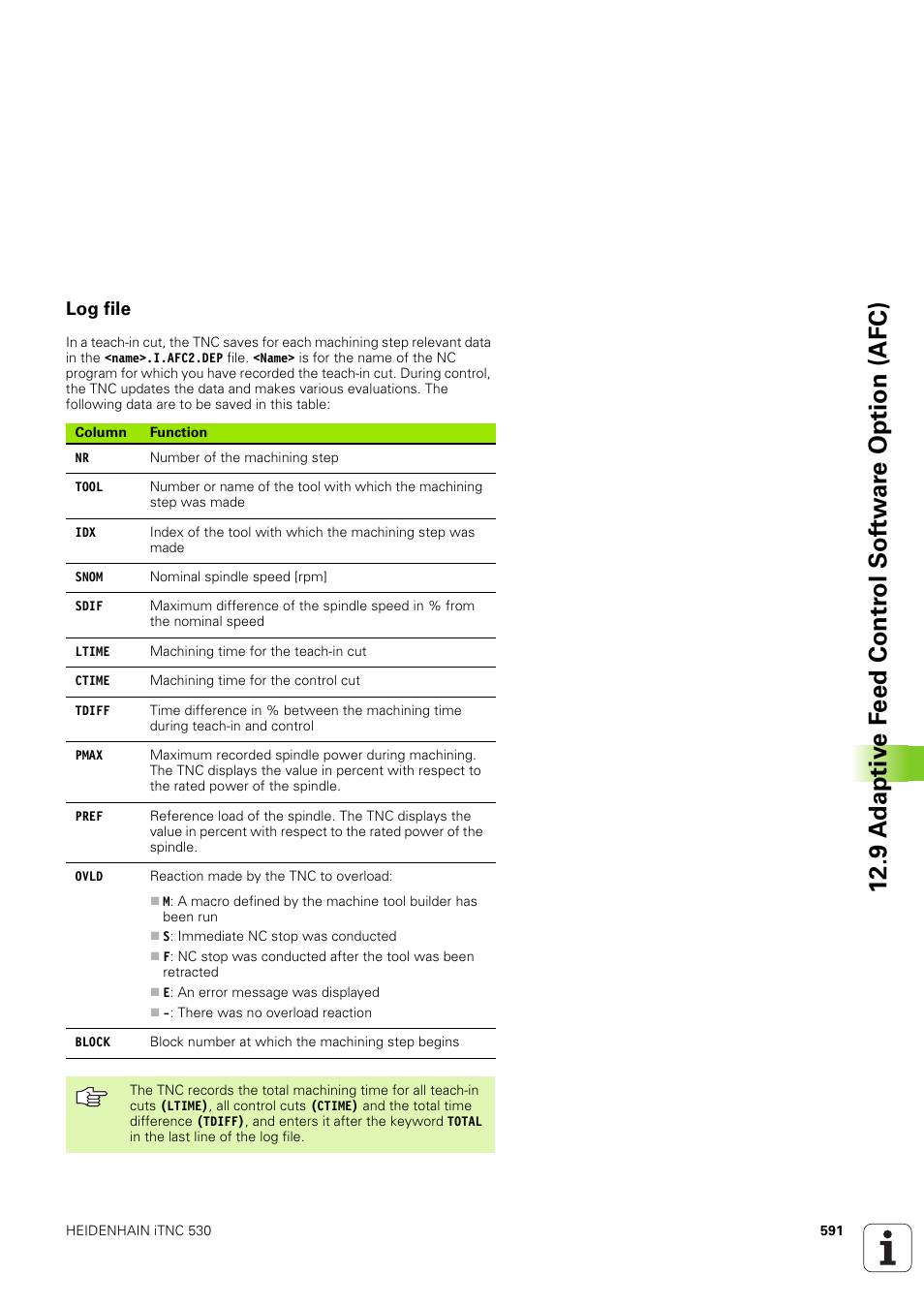 Log file | HEIDENHAIN iTNC 530 (340 49x-03) ISO programming User Manual | Page 591 / 675