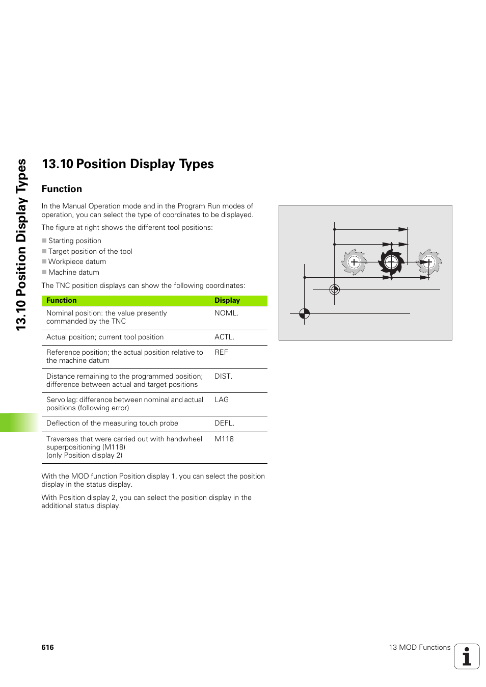 10 position display types, Function | HEIDENHAIN iTNC 530 (340 49x-03) ISO programming User Manual | Page 616 / 675