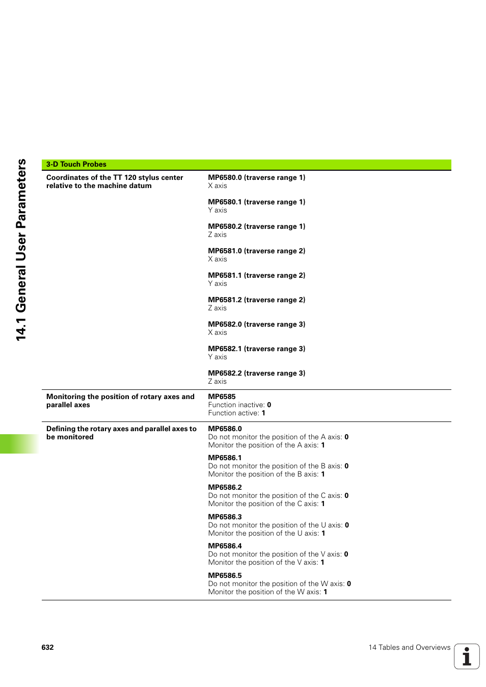 1 gener a l user p a ra met e rs | HEIDENHAIN iTNC 530 (340 49x-03) ISO programming User Manual | Page 632 / 675