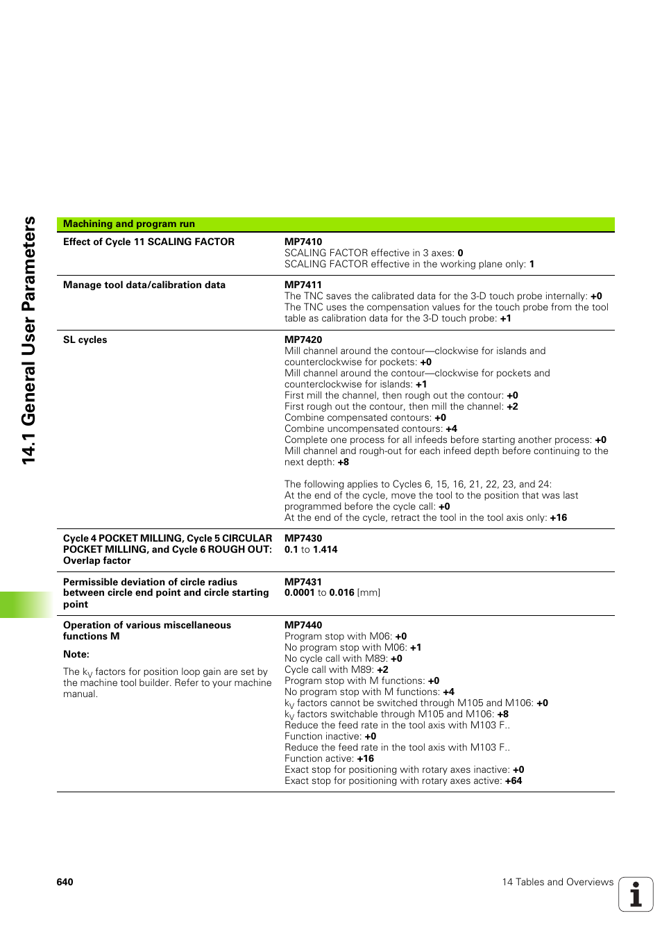 1 gener a l user p a ra met e rs | HEIDENHAIN iTNC 530 (340 49x-03) ISO programming User Manual | Page 640 / 675