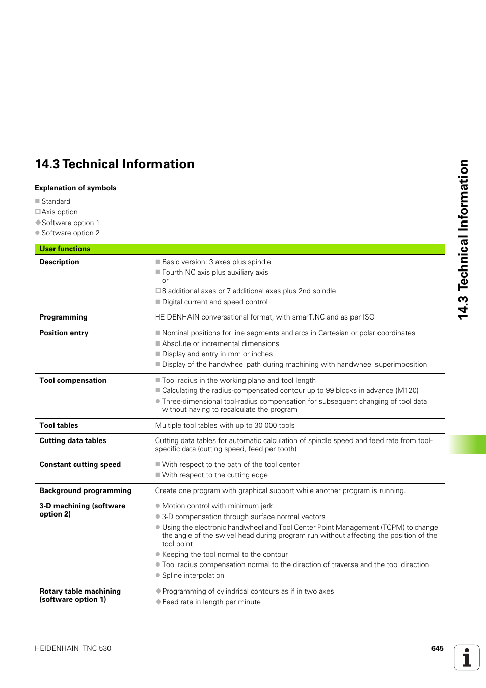 3 technical information | HEIDENHAIN iTNC 530 (340 49x-03) ISO programming User Manual | Page 645 / 675