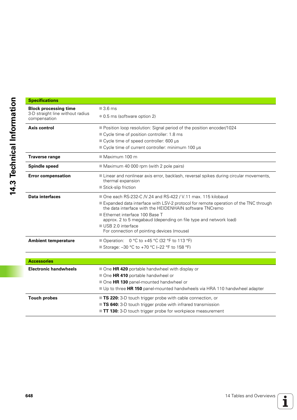 3 t ec h nical inf o rm ation | HEIDENHAIN iTNC 530 (340 49x-03) ISO programming User Manual | Page 648 / 675