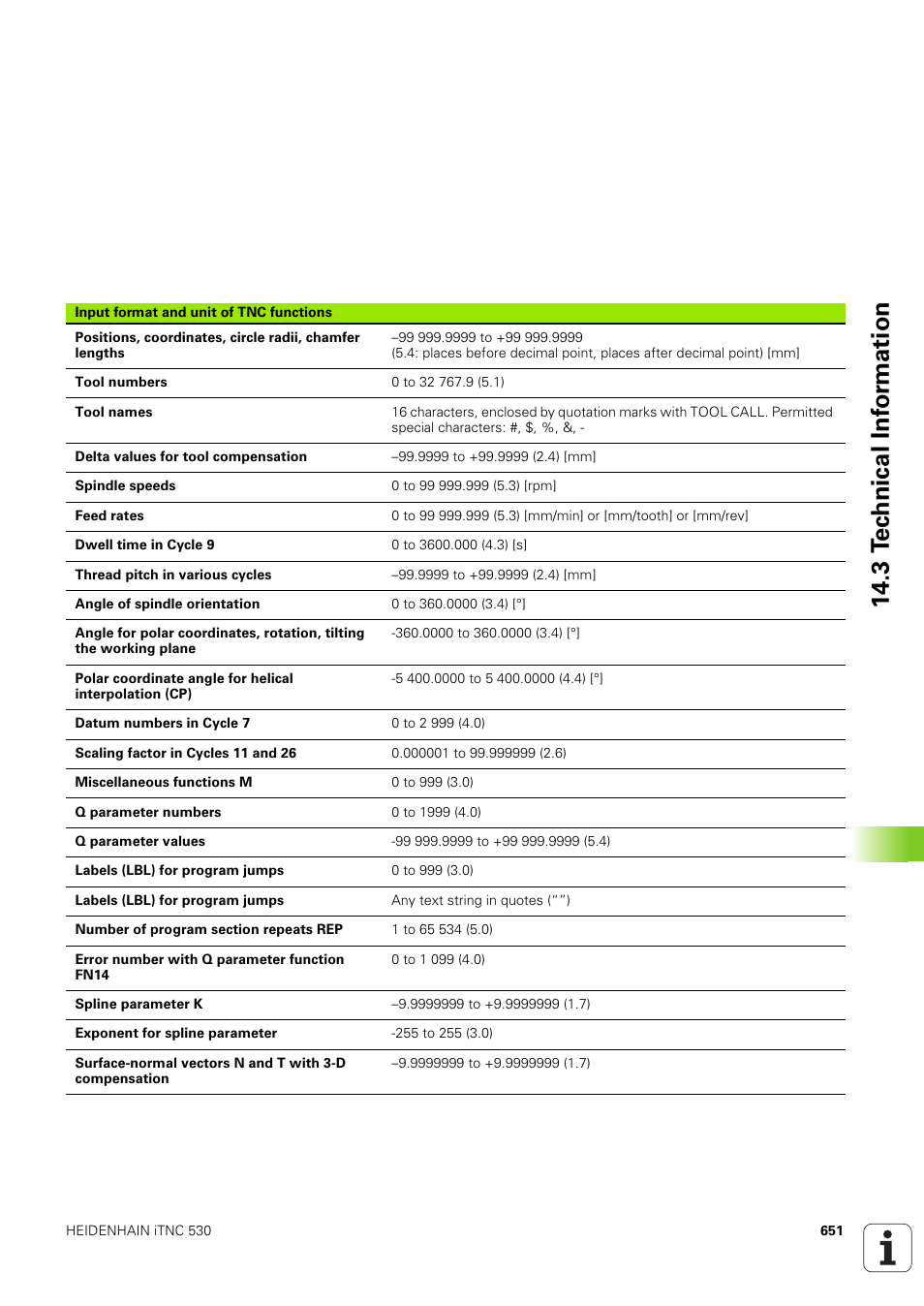 3 t ec h nical inf o rm ation | HEIDENHAIN iTNC 530 (340 49x-03) ISO programming User Manual | Page 651 / 675