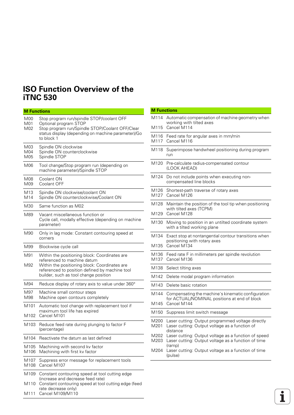 Iso function overview of the itnc 530 | HEIDENHAIN iTNC 530 (340 49x-03) ISO programming User Manual | Page 671 / 675