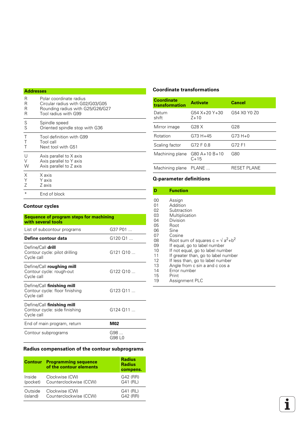 HEIDENHAIN iTNC 530 (340 49x-03) ISO programming User Manual | Page 674 / 675
