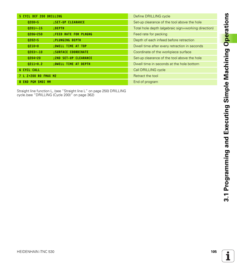 HEIDENHAIN iTNC 530 (340 49x-04) User Manual | Page 105 / 789