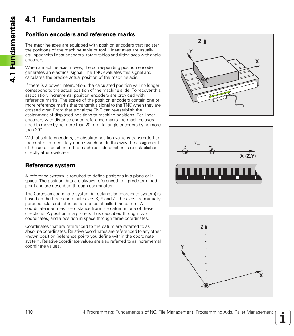 1 fundamentals, Position encoders and reference marks, Reference system | 1 f undamentals 4.1 fundamentals | HEIDENHAIN iTNC 530 (340 49x-04) User Manual | Page 110 / 789