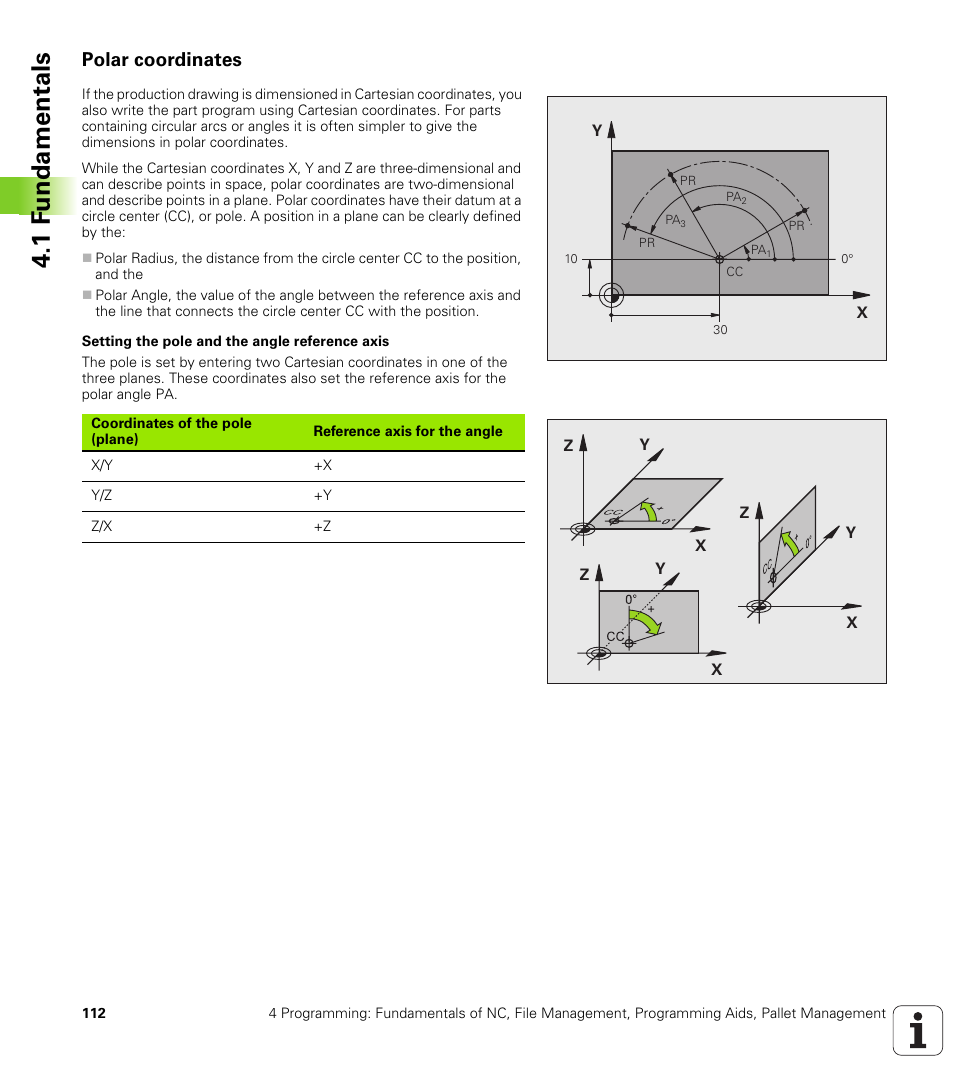 Polar coordinates, 1 f undamentals | HEIDENHAIN iTNC 530 (340 49x-04) User Manual | Page 112 / 789