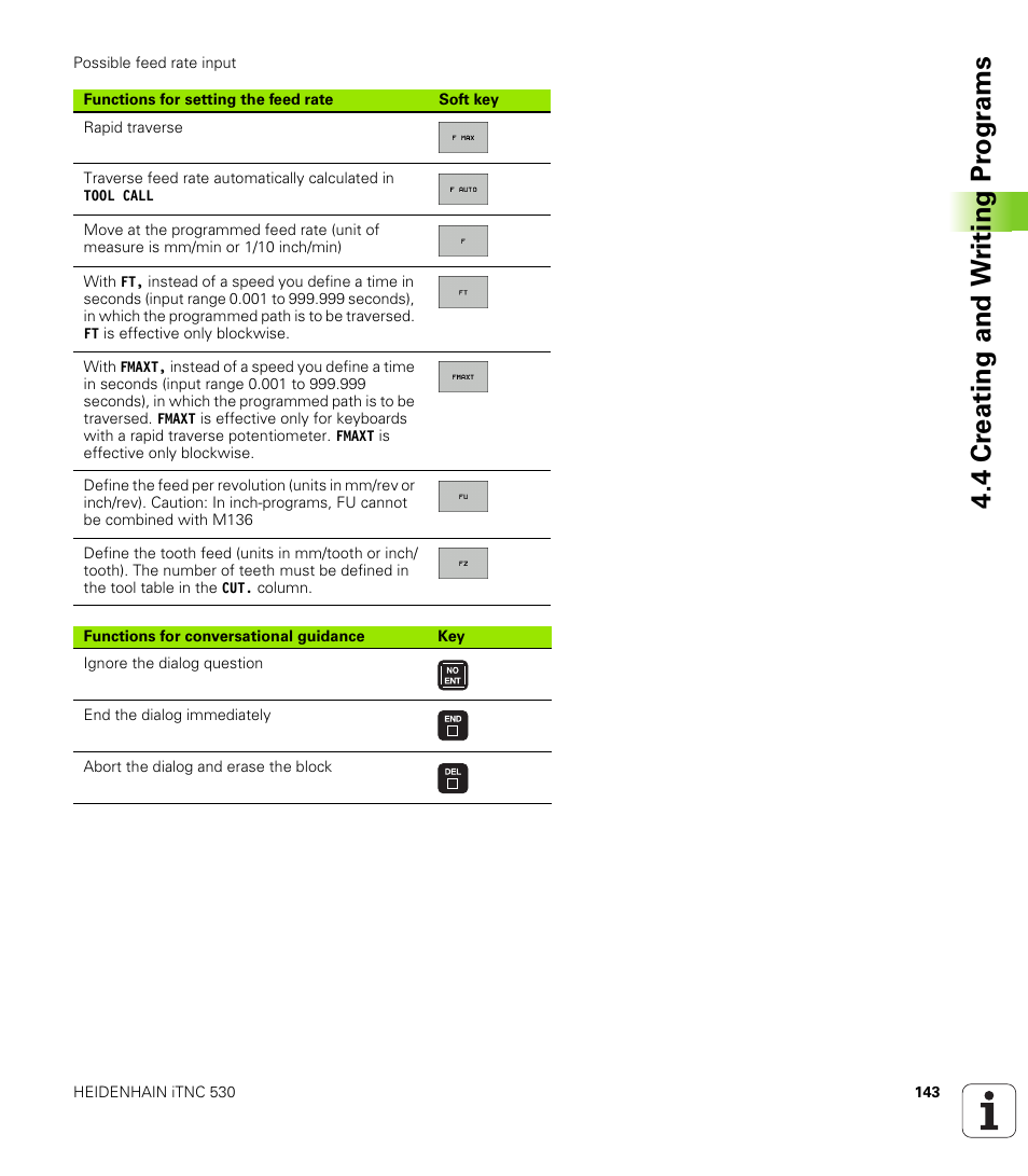 4 cr eating and w riting pr ogr a ms | HEIDENHAIN iTNC 530 (340 49x-04) User Manual | Page 143 / 789