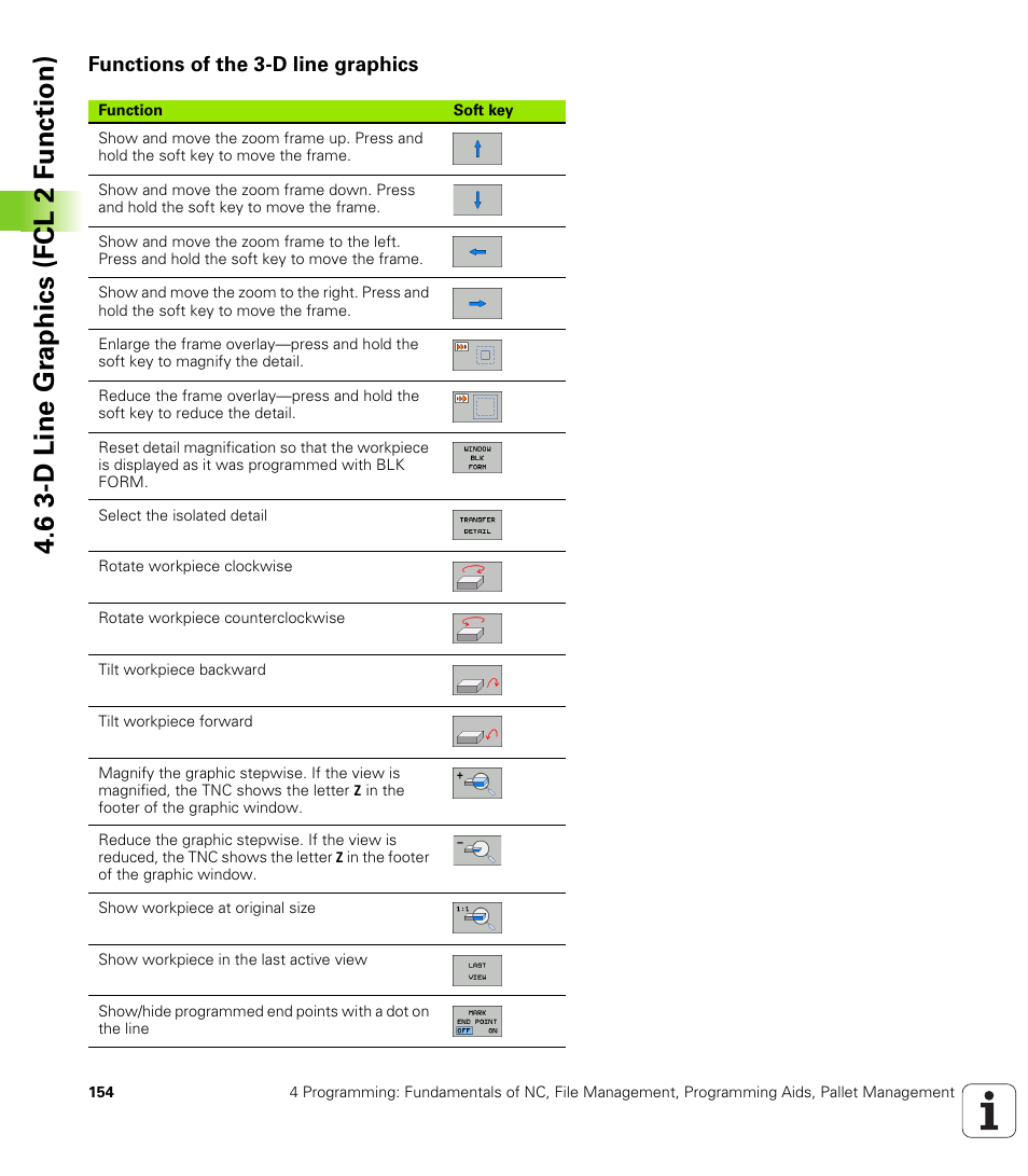 Functions of the 3-d line graphics, 6 3-d line gr aphics (fcl 2 f unction) | HEIDENHAIN iTNC 530 (340 49x-04) User Manual | Page 154 / 789