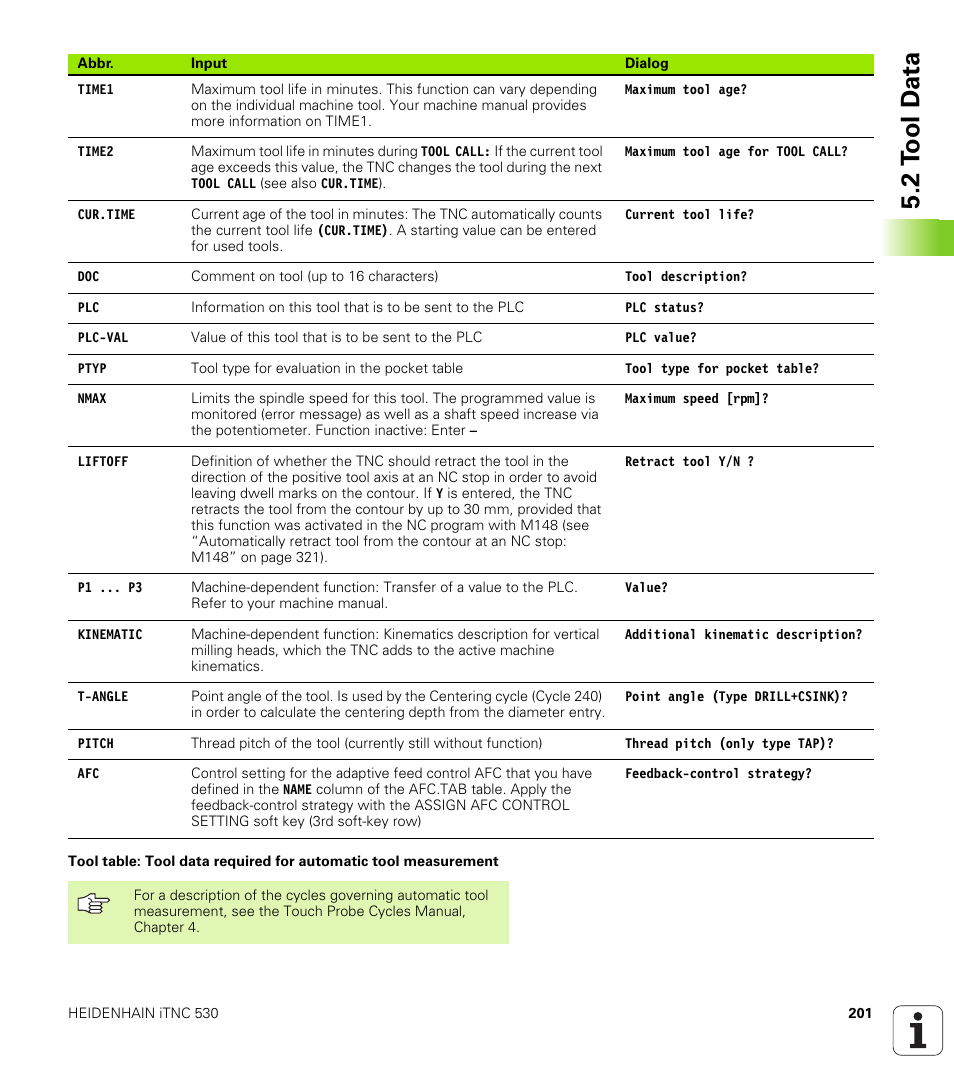 2 t ool d a ta | HEIDENHAIN iTNC 530 (340 49x-04) User Manual | Page 201 / 789