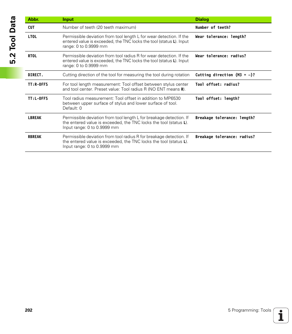 2 t ool d a ta | HEIDENHAIN iTNC 530 (340 49x-04) User Manual | Page 202 / 789