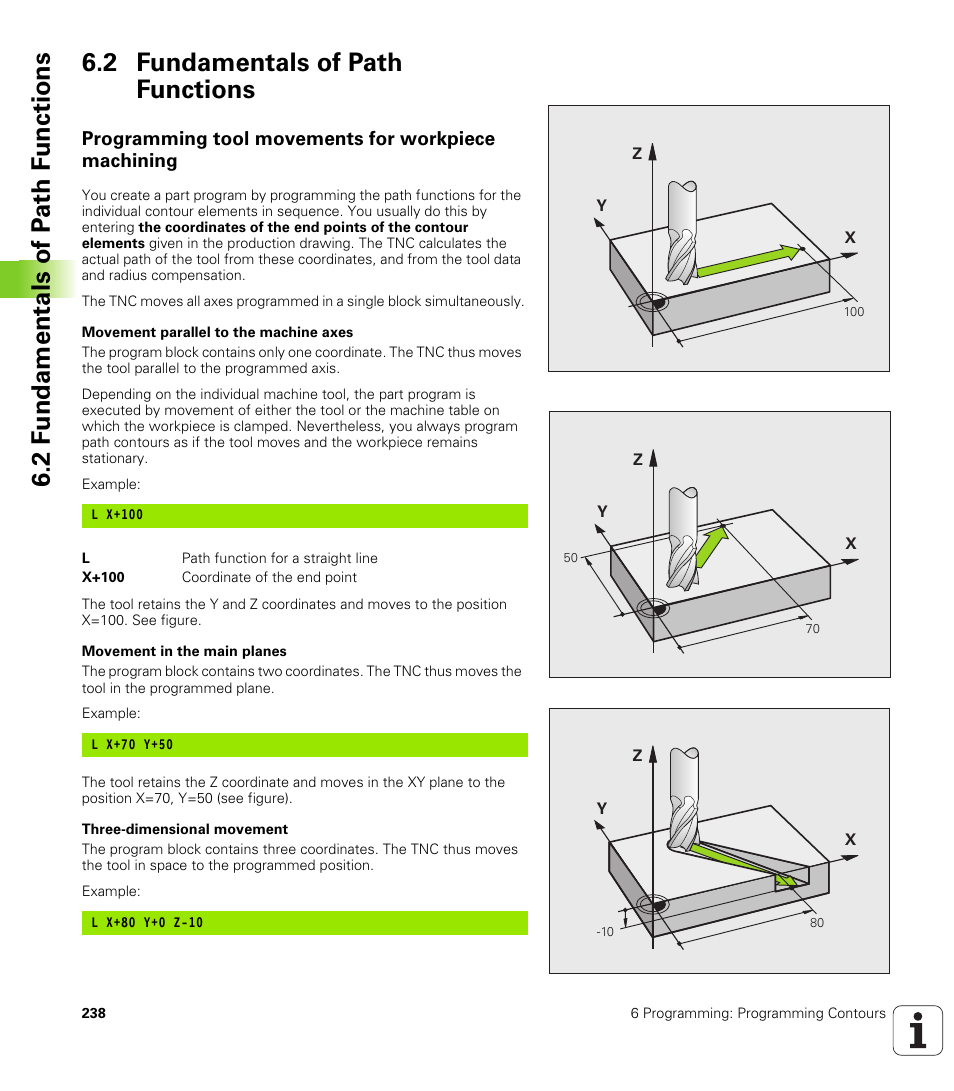 2 fundamentals of path functions, Programming tool movements for workpiece machining | HEIDENHAIN iTNC 530 (340 49x-04) User Manual | Page 238 / 789