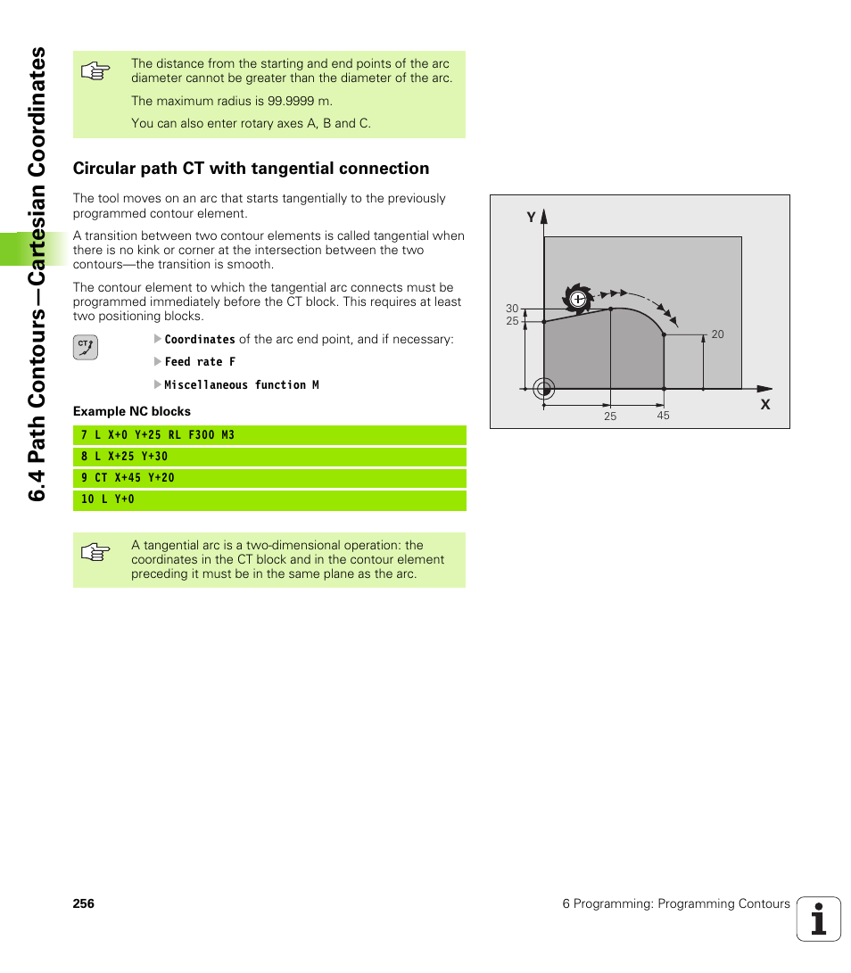 Circular path ct with tangential connection, 4 p a th cont ours—car te sian coor dinat e s | HEIDENHAIN iTNC 530 (340 49x-04) User Manual | Page 256 / 789