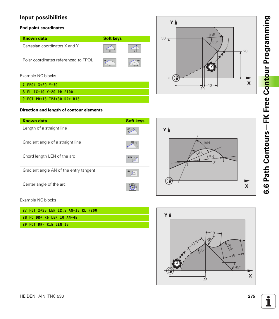 Input possibilities | HEIDENHAIN iTNC 530 (340 49x-04) User Manual | Page 275 / 789