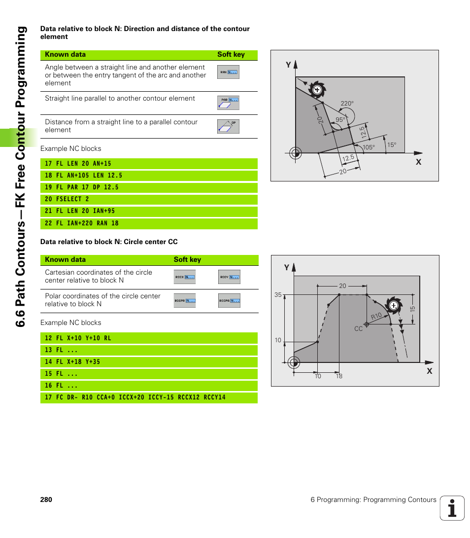 HEIDENHAIN iTNC 530 (340 49x-04) User Manual | Page 280 / 789