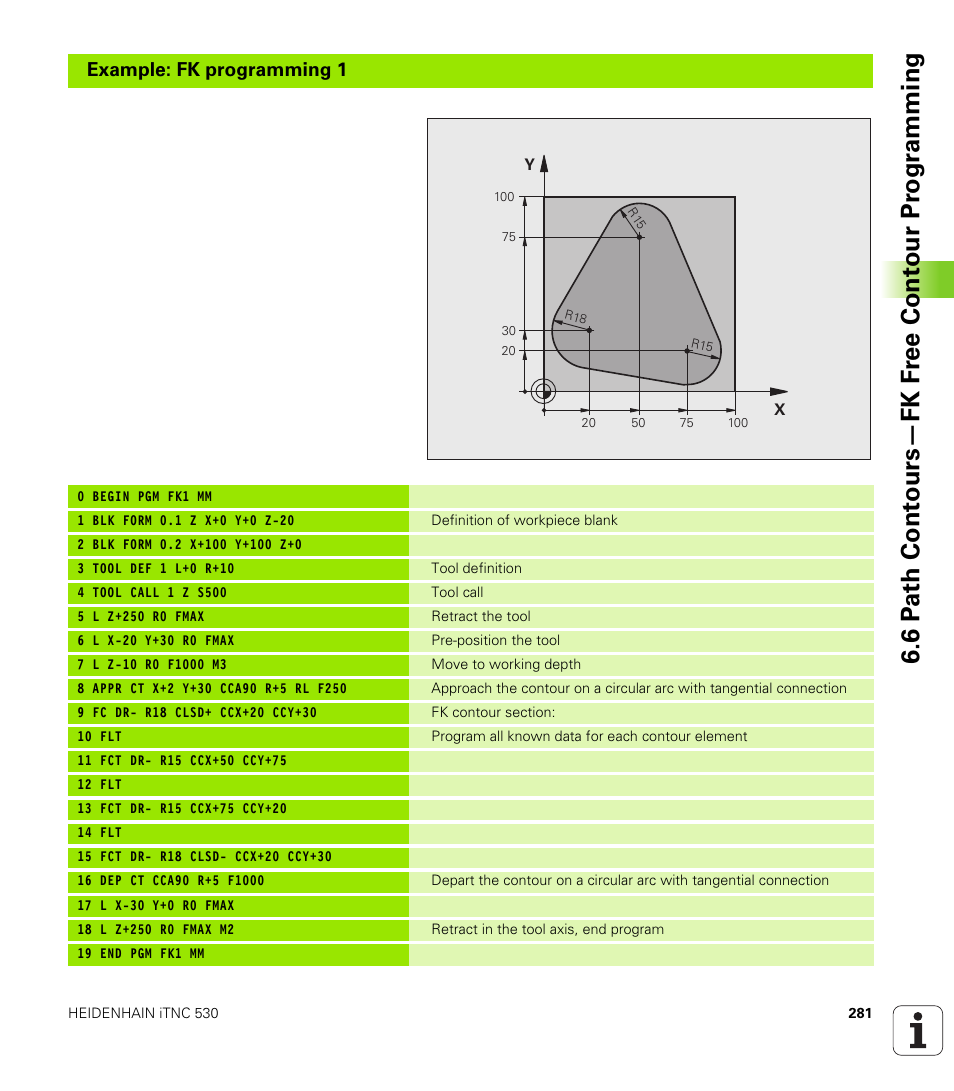 Example: fk programming 1 | HEIDENHAIN iTNC 530 (340 49x-04) User Manual | Page 281 / 789