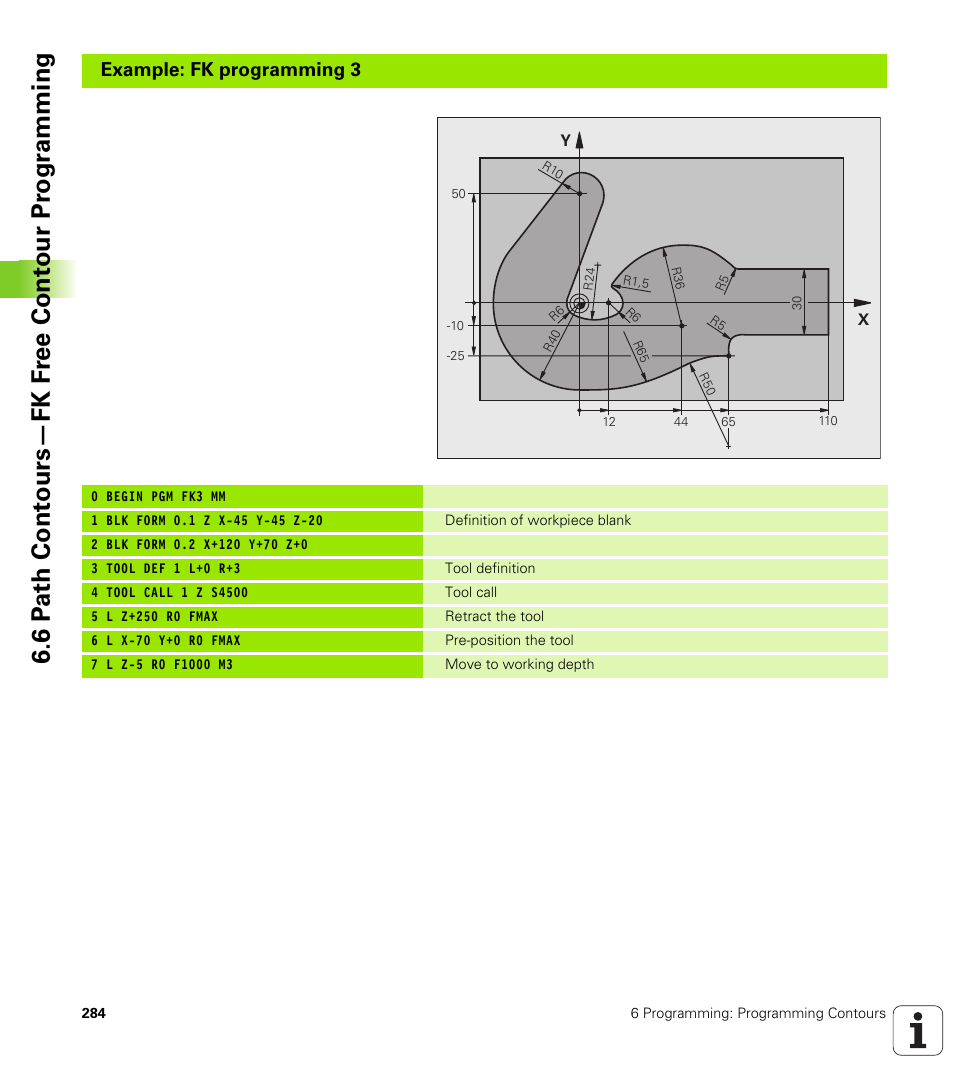 Example: fk programming 3 | HEIDENHAIN iTNC 530 (340 49x-04) User Manual | Page 284 / 789