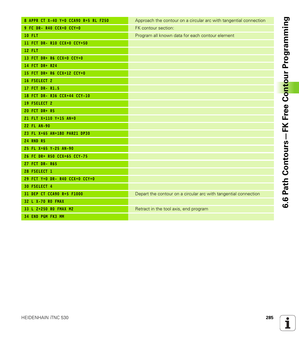 HEIDENHAIN iTNC 530 (340 49x-04) User Manual | Page 285 / 789