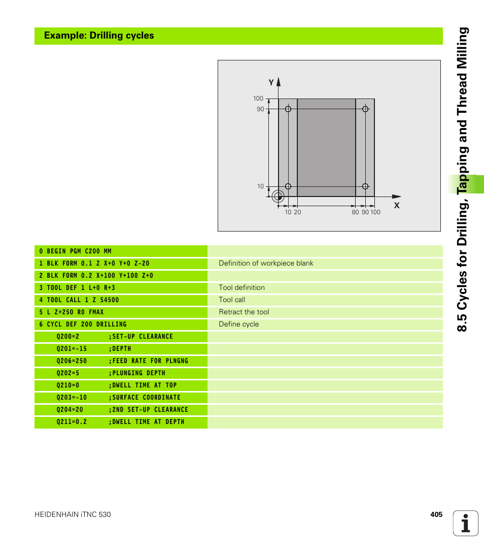 HEIDENHAIN iTNC 530 (340 49x-04) User Manual | Page 405 / 789