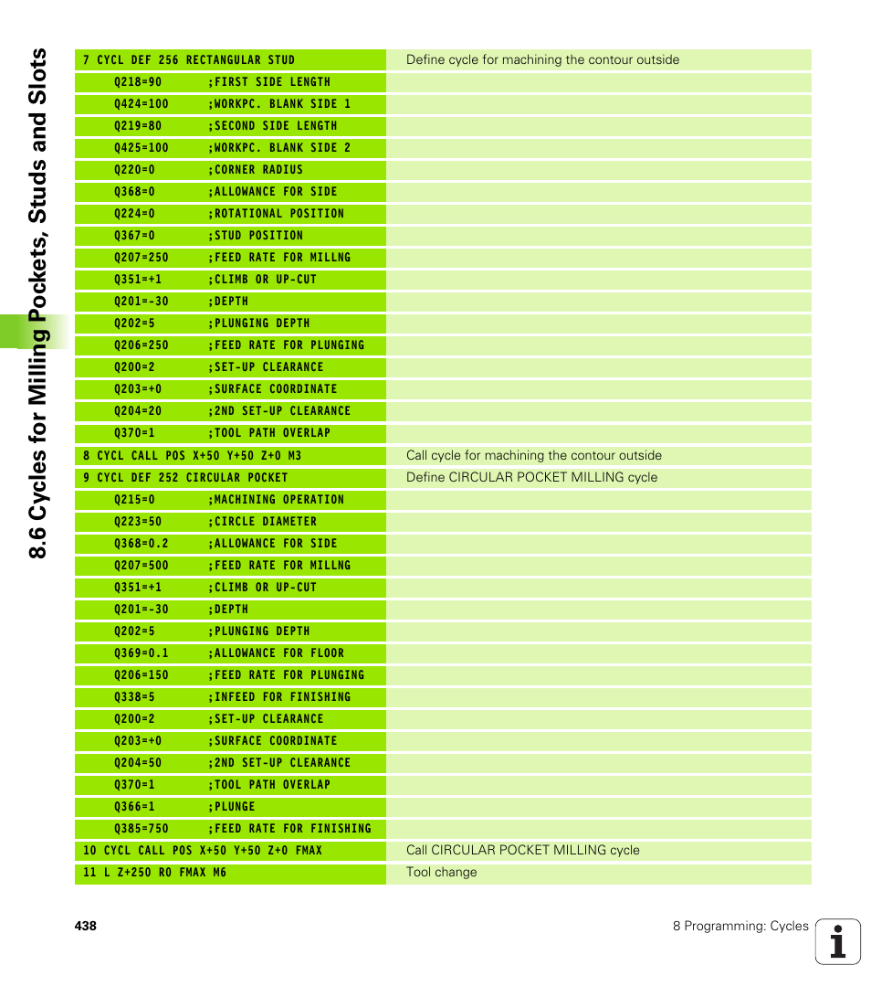 HEIDENHAIN iTNC 530 (340 49x-04) User Manual | Page 438 / 789