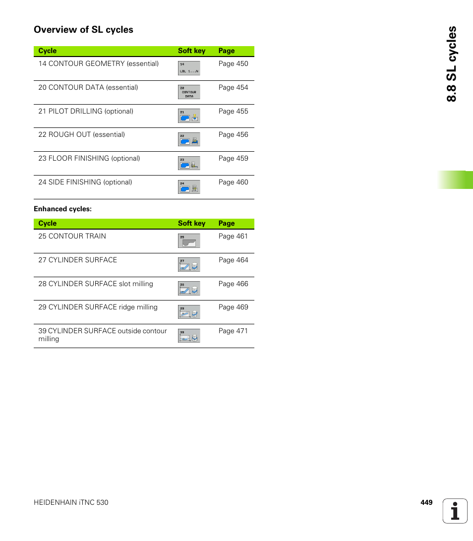 Overview of sl cycles, 8 sl c y cles | HEIDENHAIN iTNC 530 (340 49x-04) User Manual | Page 449 / 789