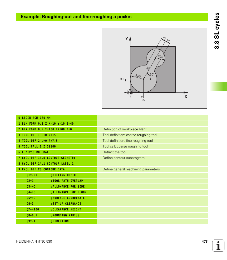 8 sl c y cles, Example: roughing-out and fine-roughing a pocket | HEIDENHAIN iTNC 530 (340 49x-04) User Manual | Page 473 / 789