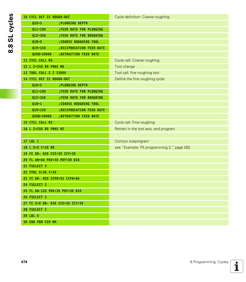 8 sl c y cles | HEIDENHAIN iTNC 530 (340 49x-04) User Manual | Page 474 / 789