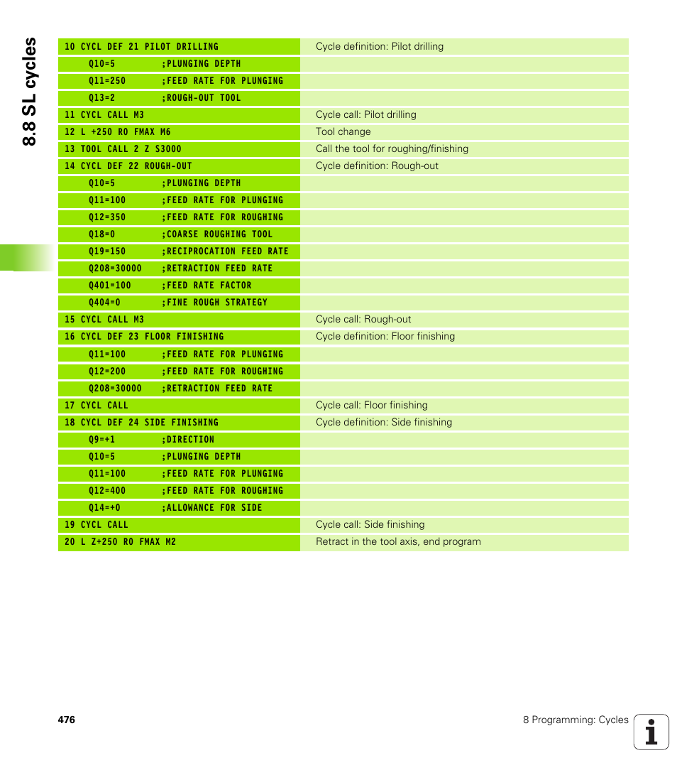 8 sl c y cles | HEIDENHAIN iTNC 530 (340 49x-04) User Manual | Page 476 / 789