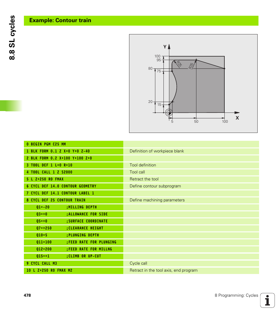 8 sl c y cles, Example: contour train | HEIDENHAIN iTNC 530 (340 49x-04) User Manual | Page 478 / 789