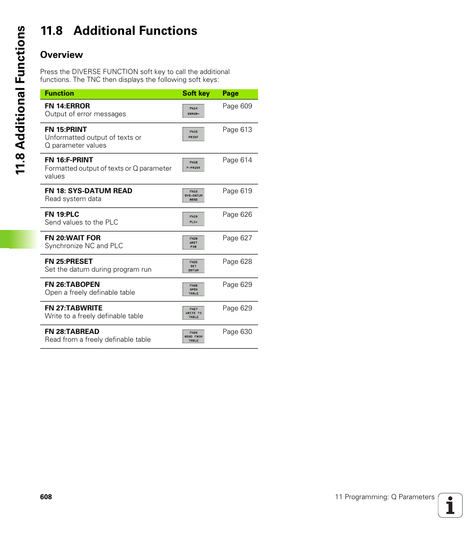 8 additional functions, Overview | HEIDENHAIN iTNC 530 (340 49x-04) User Manual | Page 608 / 789