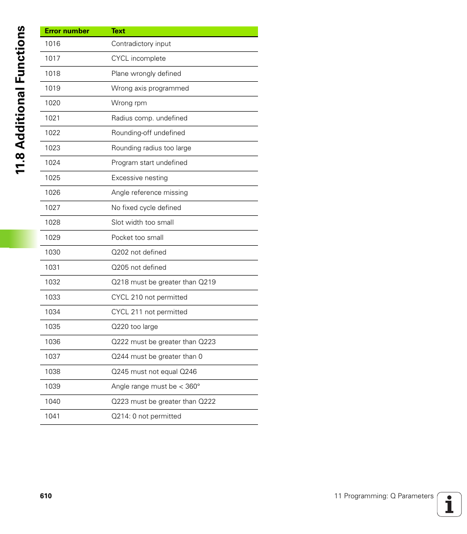 8 a d ditional f unctions | HEIDENHAIN iTNC 530 (340 49x-04) User Manual | Page 610 / 789